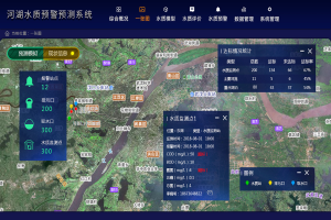雨情、河道流量實時監(jiān)測方案